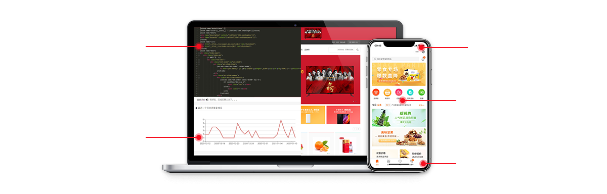 安菲云b2c商城系统