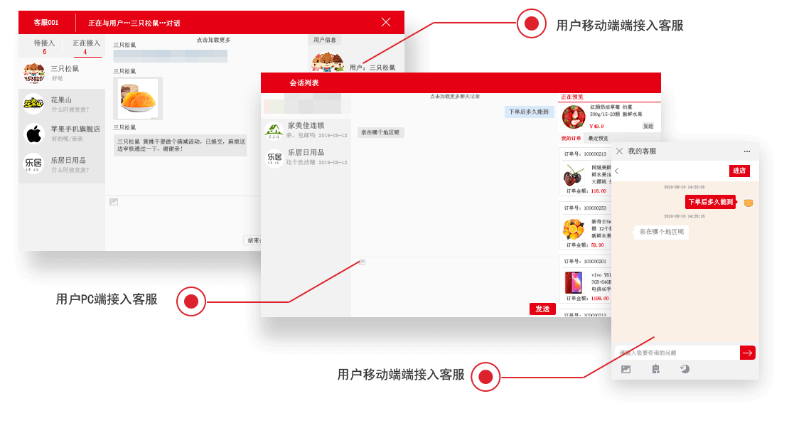 打造沟通良好体验